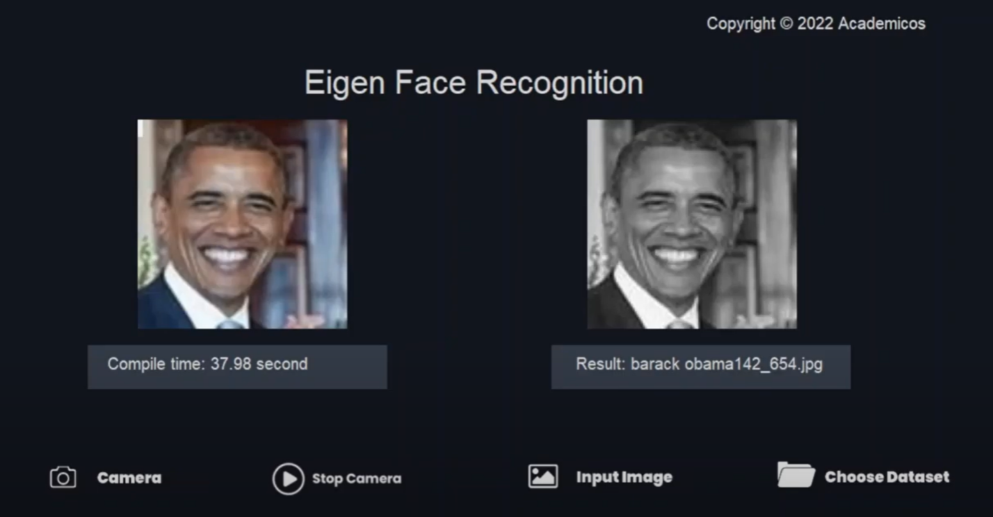 Face Recognition with Eigenface