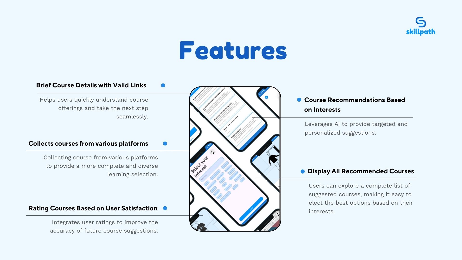 SkillPath: A Course Recommender App